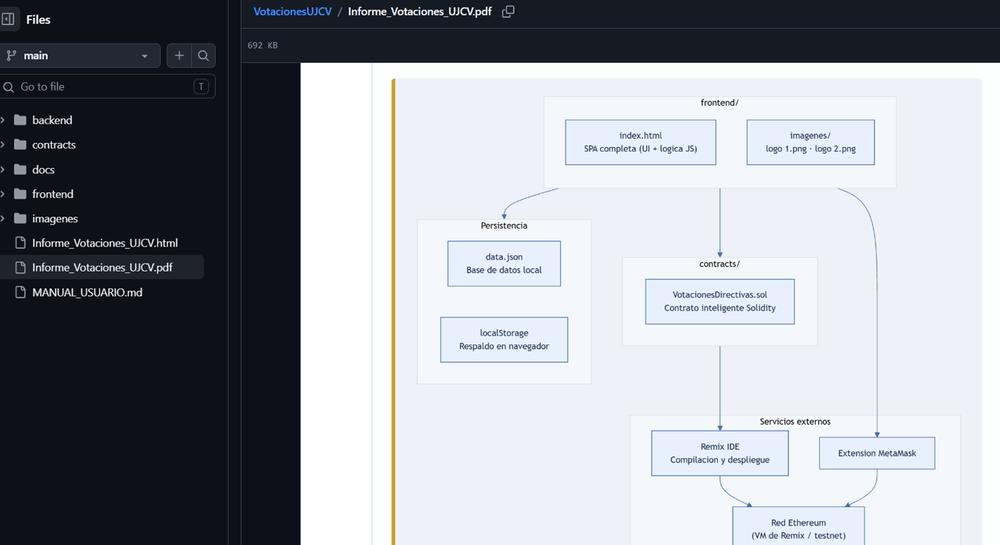 Diagrama de arquitectura del sistema