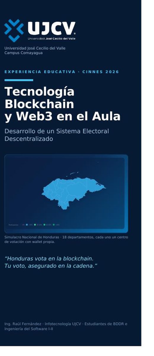 Portada del folleto: El sistema electoral