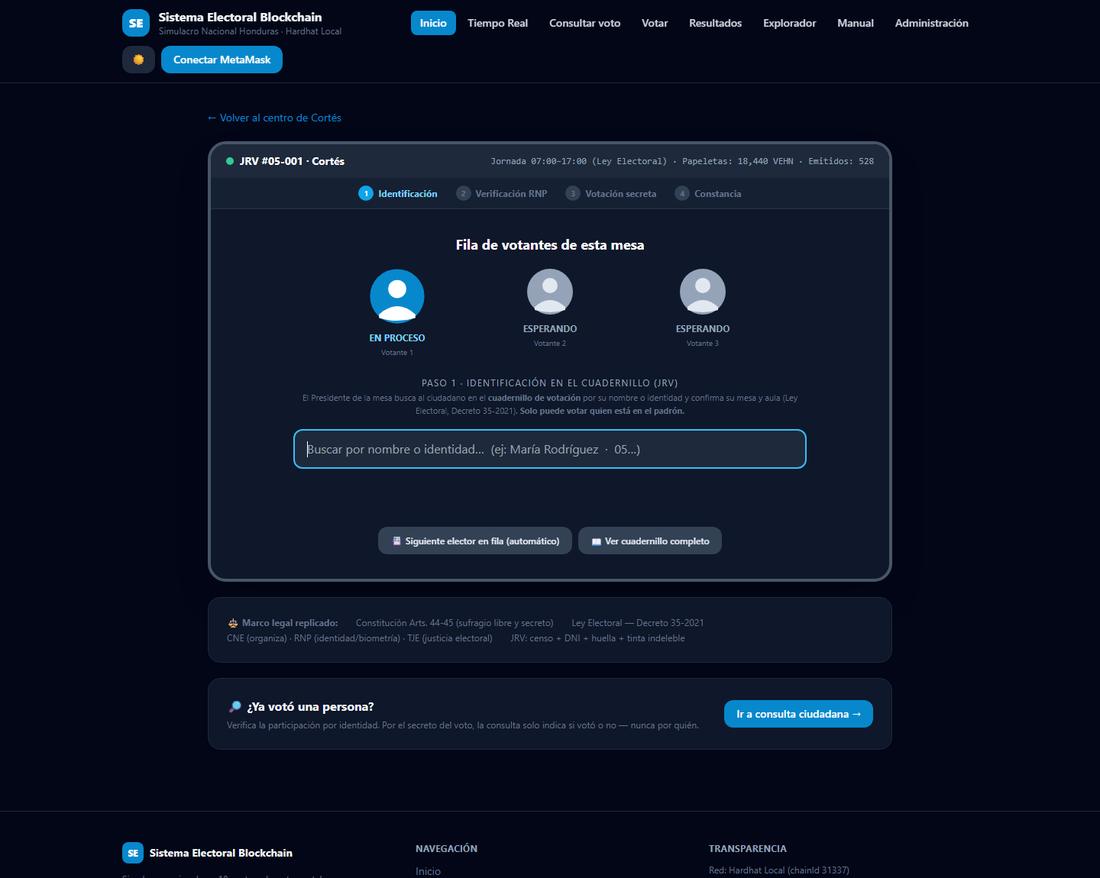 Computadora de votación con los cuatro pasos del proceso